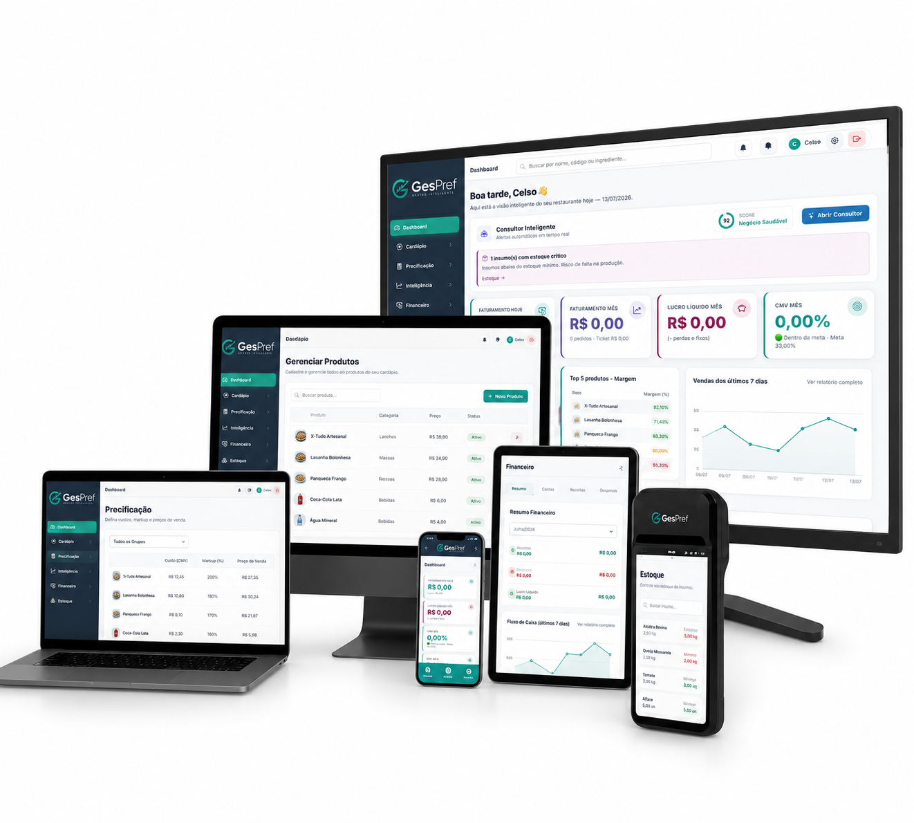 GesPref dashboard